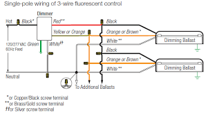 When and how to use a wiring. 277 Wiring Diagram Radio Wiring Diagram Gmc Caprice Tukune Jeanjaures37 Fr