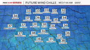 Image result for Wind Chill 2025 TX