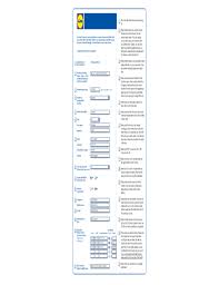 Maybe you would like to learn more about one of these? Lidl Job Application Form Free Download