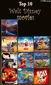 One doesn't even break ten minutes. What Are The Top 10 Best Disney Movies