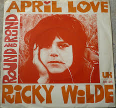 Ricky Wilde Discography: Vinyl, CDs, & More