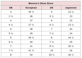 measurement women clothing online charts collection