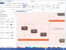 Idef0 Diagramm Flussdiagramm Diagramm Vorlagen