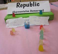 Gummy Bear Government Students Creatively Represent Various Forms Of Government In This Case A Republi Social Studies Education Social Science Social Studies
