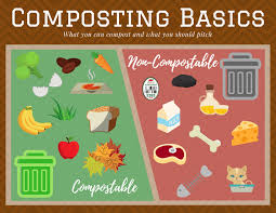 Maybe you would like to learn more about one of these? How To Make Your Own Compost At Home Indoindians Com