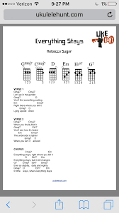 Steven Universe Peace And Love On The Planet Earth Guitar Chords Everything Stays Chords Google Search Ukulele Tabs Songs Ukelele Chords Ukulele Songs Ukulele Chords Songs