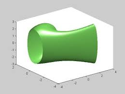 Matlab And More Data Science Science Data