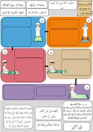 Bacaan doa dalam mengerjakan sholat makalah disusun guna memenuhi tugas mata kuliah doa istiftah ini juga sering dibaca rasulullah shalallahu'alaihi wasallam ketika shalat malam. Bacaan Wajib Dalam Solat Worksheet