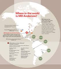 annual report 2012 where in the world is md anderson md