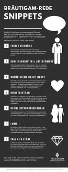 Hochzeitsrede Vom Brautigam An Die Braut Ideen Vom Redenschreiber In 2020 Wedding Speech Wedding Groom Vintage Wedding Romantic
