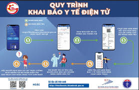 Check spelling or type a new query. 9 694 Ä'Æ¡n Vá»‹ Táº¡i Táº¡i Tphcm Ä'a Triá»ƒn Khai Khai Bao Y Táº¿ Ä'iá»‡n Tá»­