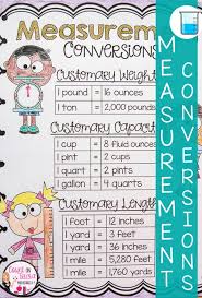 Measurement Conversion Worksheet Measurement Worksheets Measurement Anchor Chart Metric Conversion Chart
