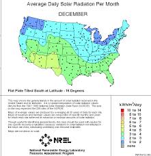 us solar insolation maps northern arizona wind sun