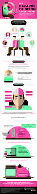 Computer Vision Syndrome Symptoms And Prevention Computer Vision Syndrome Infographic Health Infographic