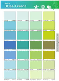 Paints