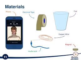 Shop your favorite brands and sign . Electric Circuits And Making Speakers Ppt Download