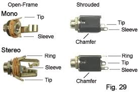 Stereo vs mono 1/4 audio jacks explained in this video, we'll take a look at which types of audio connectors you must get for. Using A Solderless Breadboard