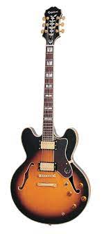 Pin On Guitars