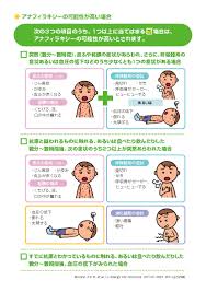 Ecchi / ギャグ・コメディ / ラブコメ / ロマンス / 学園. ã‚¢ãƒŠãƒ•ã‚£ãƒ©ã‚­ã‚·ãƒ¼ ã¤ã å°å…ç§'ã‚¯ãƒªãƒ‹ãƒƒã‚¯ å°å…ç§'ä¸€èˆ¬ ã‚¢ãƒ¬ãƒ«ã‚®ãƒ¼ç§' ä¹³å¹¼å…å¥è¨º äºˆé˜²æŽ¥ç¨®