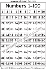 hundred chart number chart 1 100 free printable