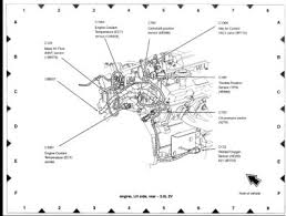 Pdf electrical wiring diagram 97 ford ranger engine diagram. 2010 Ford Flex Engine Diagram Wiring Diagram File Step File Step Vaiatempo It