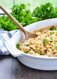 In this videos emily shows you a quick and easy way to plate rice pilaf. Near East Rice Pilaf Chicken Recipes