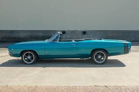 Image result for Light Turquoise 1968 Coronet
