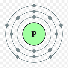 Bohr diagram for aluminum atom. Aluminium Bohr Model Atom Electron Lewis Structure Aluminum S Chemical Element White Png Pngegg