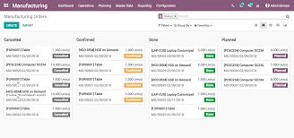 Membahas perusahaan manufaktur sebenarnya masih begitu luas. Odoo Manufaktur Industri 4 0 Cloud Mrp