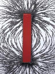 7) rubah arah arus listrik dari titik b ke titik a, amati arah penyimpangan kutup u pada kompas dan gambarkan 8) tulislah hasil pengamatanmu pada lembaran yang telah disediakan b. Pengertian Medan Magnet Dan Garis Gaya Magnet Berpendidikan Com