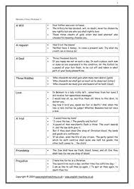 The Merchant Of Venice By Shakespeare Worksheets The Merchant Of Venice Teaching Literature Teaching Shakespeare
