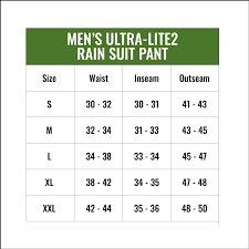 Maybe you would like to learn more about one of these? Frogg Toggs Ultra Lite2 Waterproof Breathable Rain Suit Men S Khaki Size Small Walmart Com Walmart Com