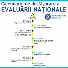 Vezi aici rezultatele la evaluarea națională 2021. Evaluare NaÈ›ionalÄƒ È™coala GimnazialÄƒ Mihai DrÄƒgan BacÄƒu