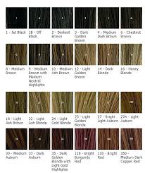 Loreal Majirel Hair Colour Shade Chart Bedowntowndaytona Com