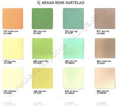 Duvar boyası rengi seçimi her zaman kafaları karıştıran bir konudur. Sahra Beji Rengi Duvar Boyasi Katalog Leylara Her Sey Burada