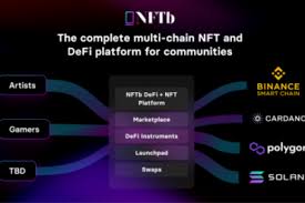 Nsfas celbux how do i check my sbux nsfas? Nftb Launches Cross Chain Nft Marketplace And Defi Platform For Gamers To Unlock The Value Of Owning Gaming Collectibles