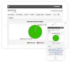 Invicta Desk Invicta Software