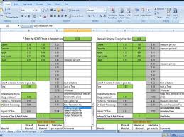 Retail Markup Calculator Markup Pricing Formula Excel Margin Etsy Pricing Templates Excel Spreadsheets Pricing Formula