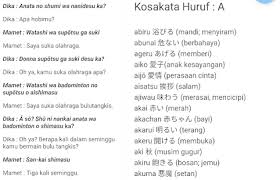 Bahasa inggris adalah bahasa universal yang paling penting saat ini. Percakapan Bahasa Jepang Sehari Hari Apk Download For Android Latest Version 2 0 Com Ghinapp Kosakatabahasajepang