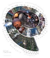 Jupiter is the largest planet within the solar system. Formation And Evolution Of The Solar System Wikipedia