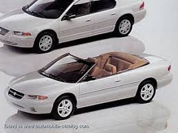 Image result for Spanish Olive 1996 Sebring