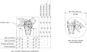 Free Sample Details Architectural Graphic Standards Online Human Dimension Space Architecture