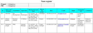 Stakeholder register the first thing to do when a project manager starts managing stakeholders is to know who are the key stakeholders and then document them. Template Team Register Great Project Manager