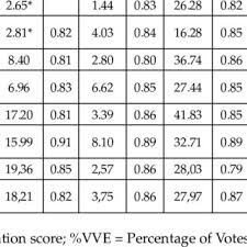 Contabilul.ro » legea 1/2005 in articolele si paginile contabilul.ro. Pdf Social Christianity And The Constitution Of A New Political Subject