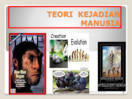 Menurut banyak orang, sains membuktikan bahwa kisah penciptaan dalam alkitab itu keliru. Manusia Menurut Islam Dan Sains Ppt Download
