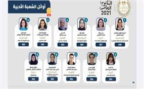 درجات الثانوية العامة من كام؟ سؤال يدور في رأس آلاف من طلبة وطالبات وأولياء أمورهم، الثانوية العامة 2021 والراغبين في معرفة توزيع الدرجات ودرجة كل مادة، وهو ما ننشره لكم في السطور التالية. Eaojvm49jdhwsm