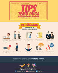 Lepasan spm resume terbaik contoh resume bahasa melayu. Tips Temuduga Ke Universiti Awam Atau Politeknik Info Upu