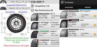 62 punctual yokohama tire sizes chart