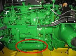 Hydraulics System Overview