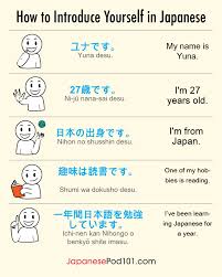 How To Do A Self Introduction In Japanese Totally Free Japanese Lessons Online At Japanesepod101 Free Podcast Learn Korean Japanese Language Learn Japanese